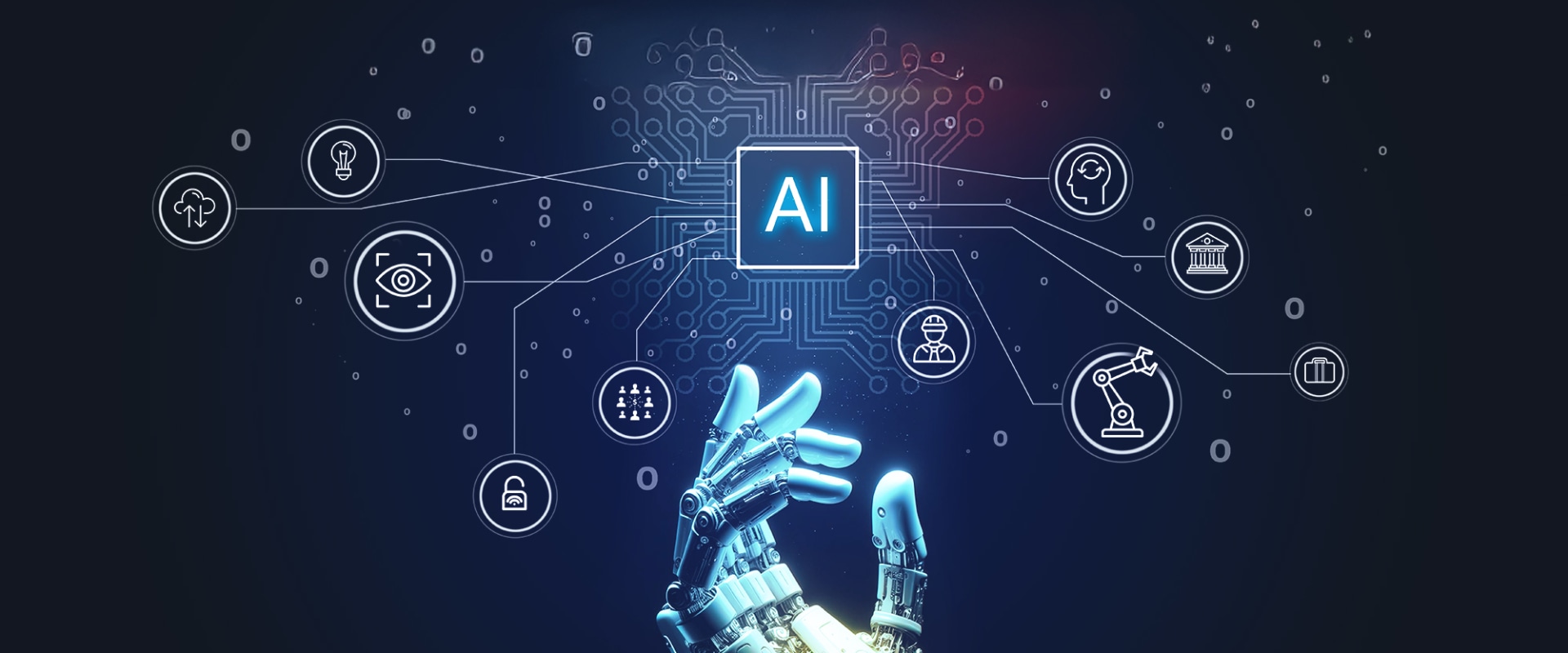 Preparing for a Future with AI Technology: How to Incorporate Synthetic AI Advisory Boards into Your Business